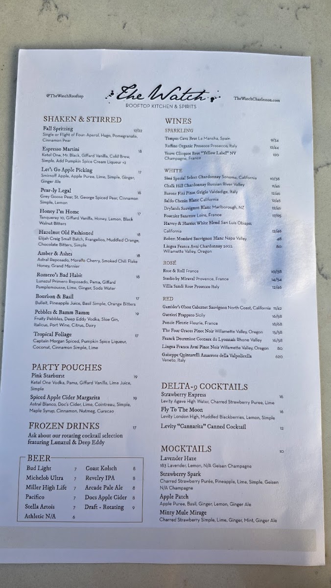 The Watch Rooftop Kitchen and Spirits Menu - Image 2